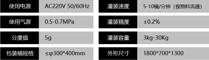 噸袋包裝機