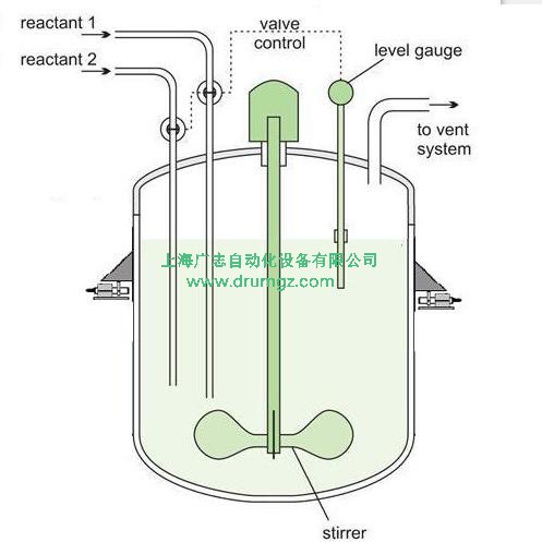 自動(dòng)配液機(jī)-液體配比機(jī)